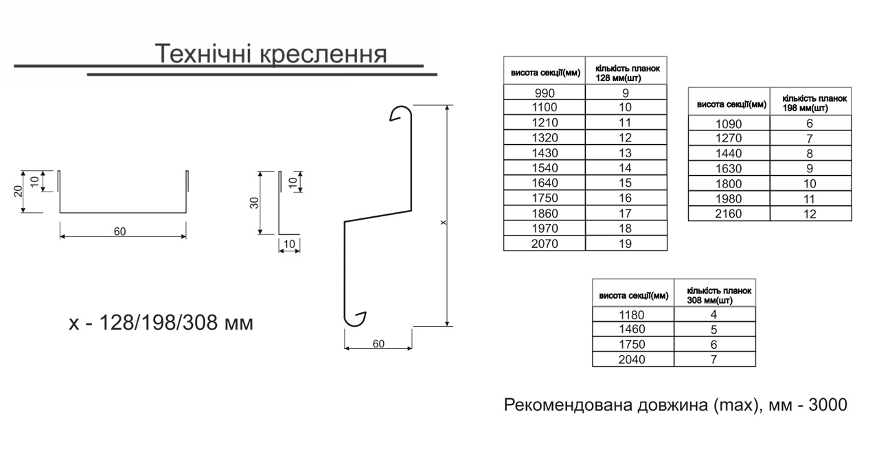 Ранчо Вінчестер
